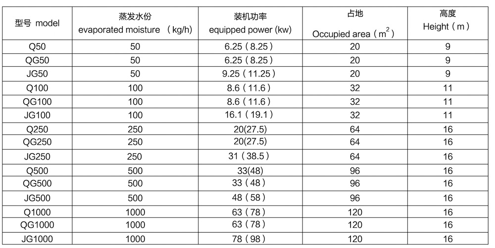 新澳门原料网站